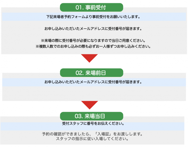 01. 事前受付
下記来場者予約フォームより事前受付をお願いいたします。

　お申し込みアドレス
　　https://ski-jsp.jp/skiforum2023/

　お申し込みいただいたメールアドレスに受付番号が届きます。
　　※来場の際に受付番号が必要になりますので当日ご用意ください。
　　※複数人数でのお申し込みの際も必ずお一人様ずつお申し込みください。

02. 来場前日
お申し込みいただいたメールアドレスに受付番号が届きます。

03. 来場当日
受付スタッフに番号をお伝えください。
予約の確認ができましたら、「入場証」をお渡しします。 
スタッフの指示に従い入場してください。